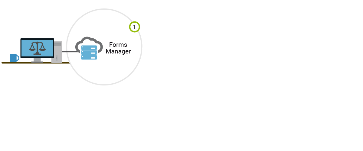 Interventions Manager