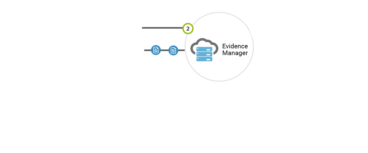 Interventions Manager